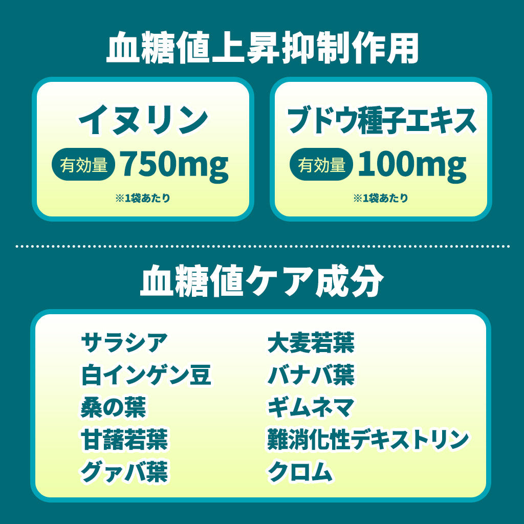 血糖値ケアパウダー
