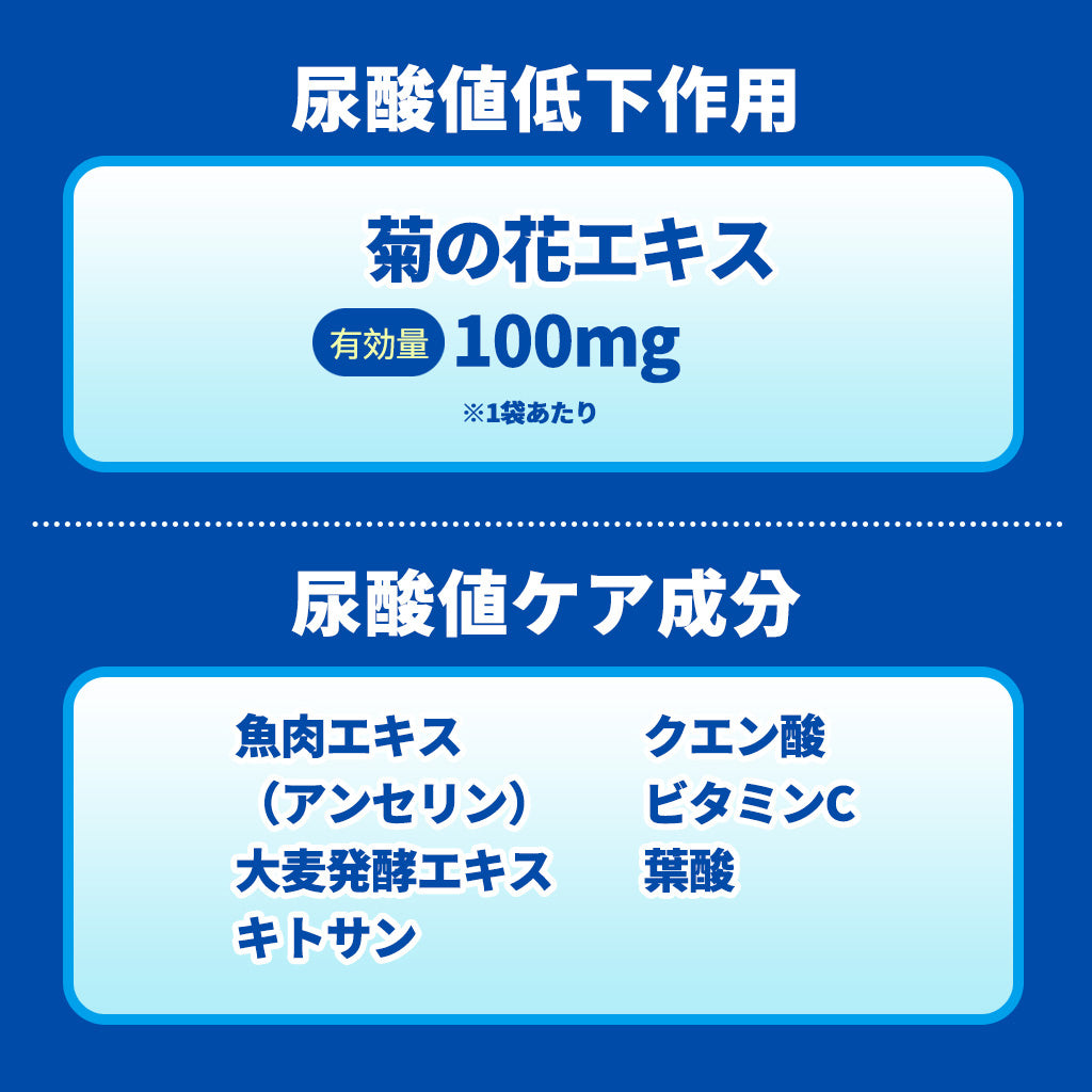 Uric acid level care powder