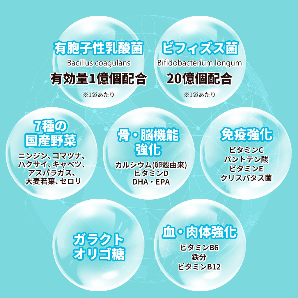 子供向けめざめる乳酸菌