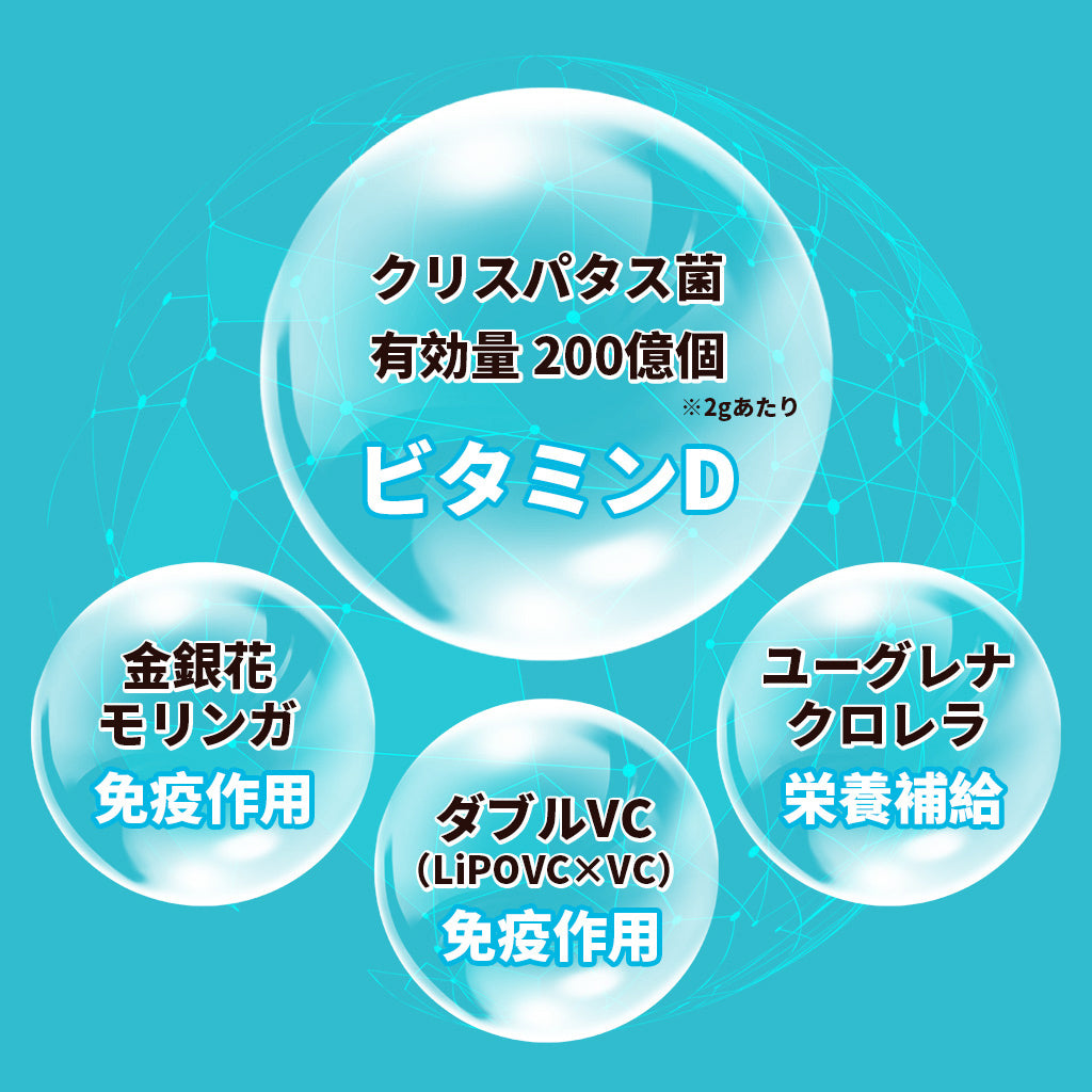 大人向けめざめる乳酸菌