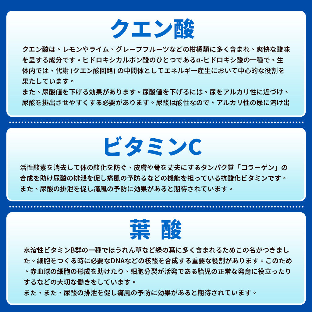 尿酸値ケアパウダー