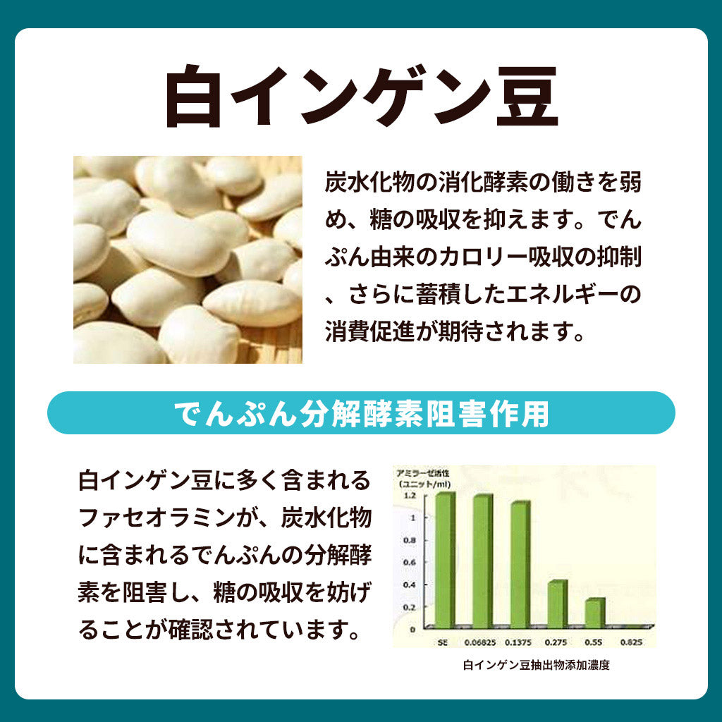血糖値ケアパウダー