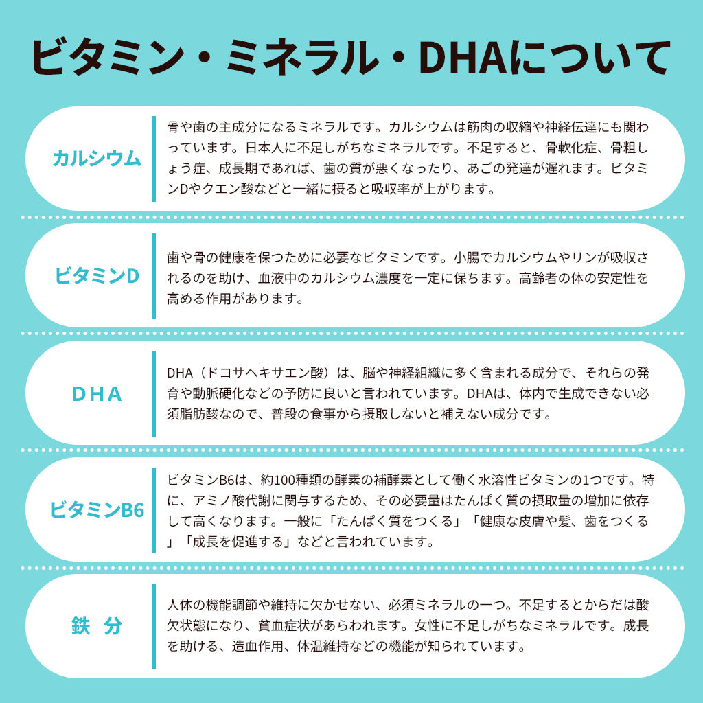 子供向けめざめる乳酸菌