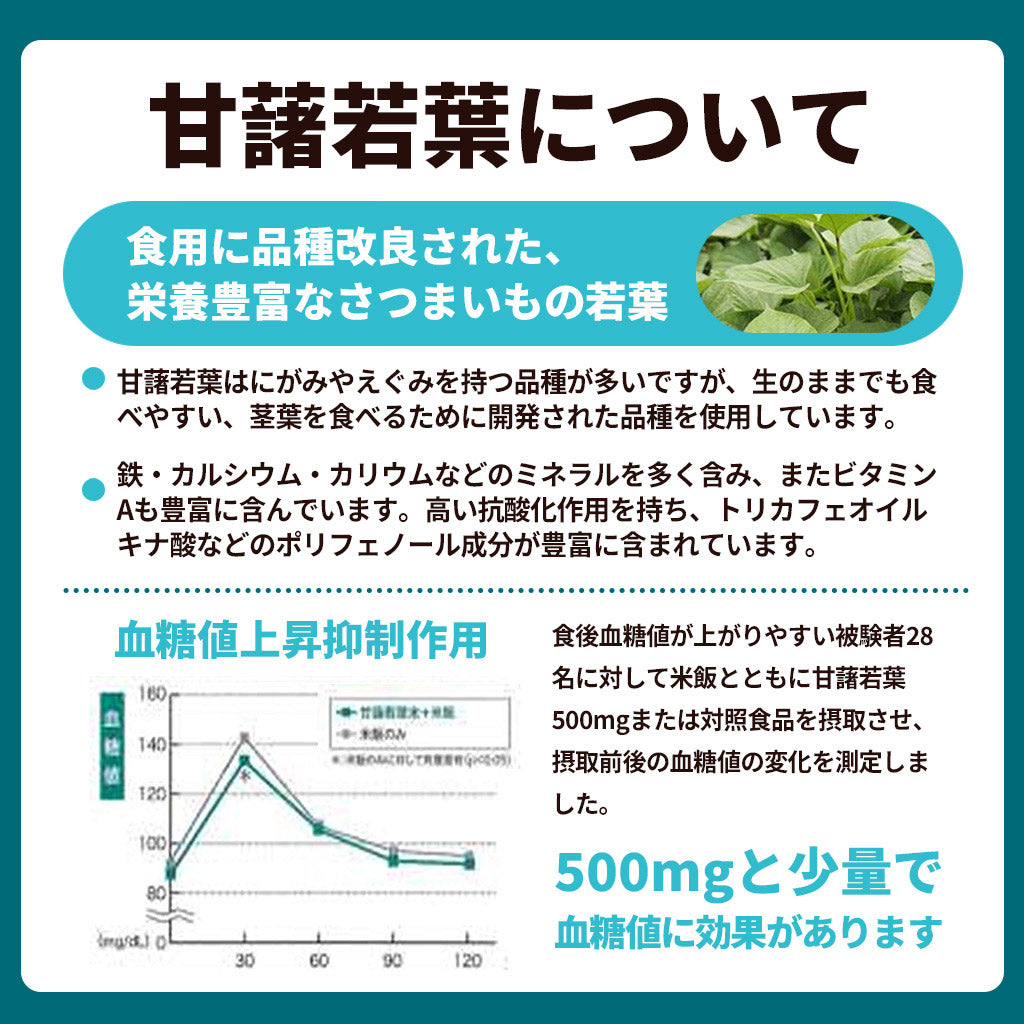 血糖値ケアパウダー