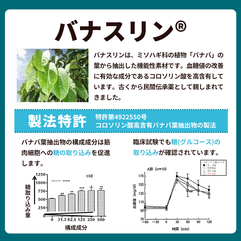 血糖値ケアパウダー