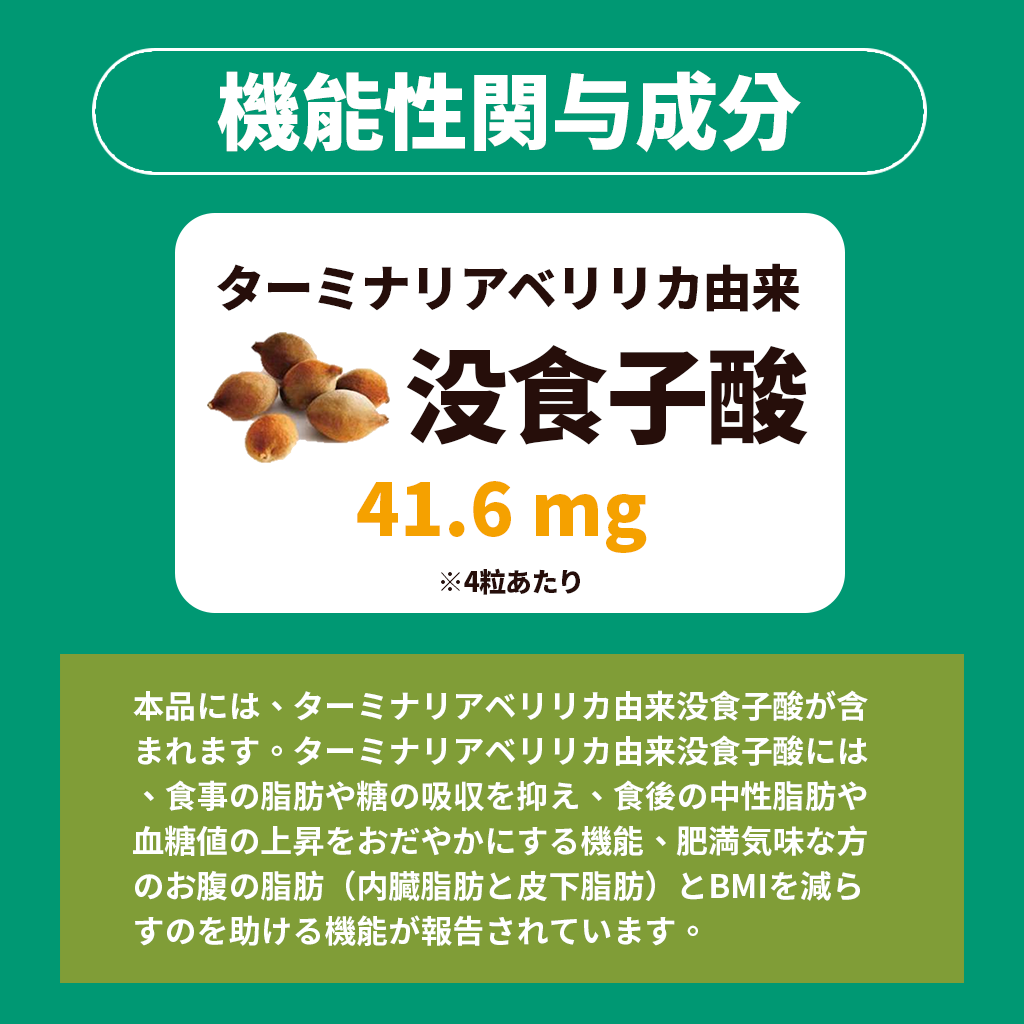 ターミナリアベリリの抽出物