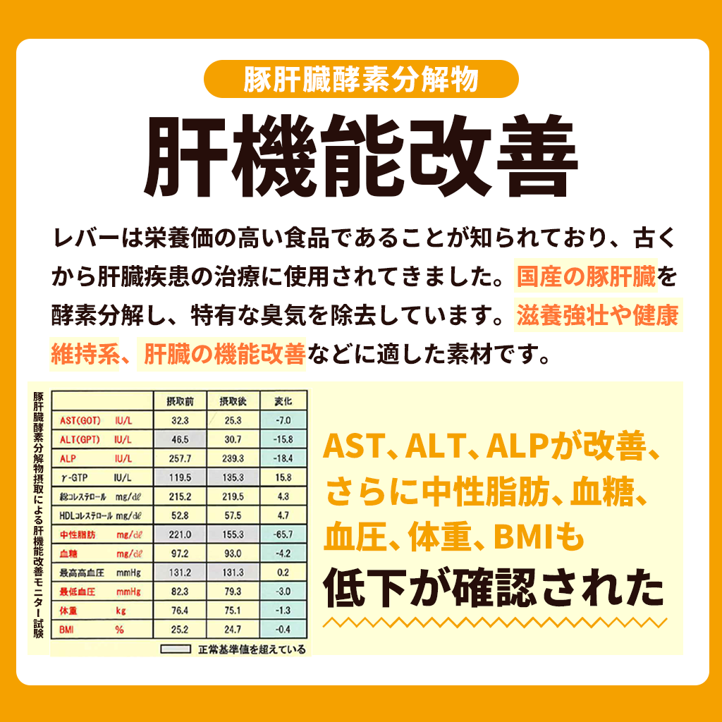 肝臓エキス抽出物