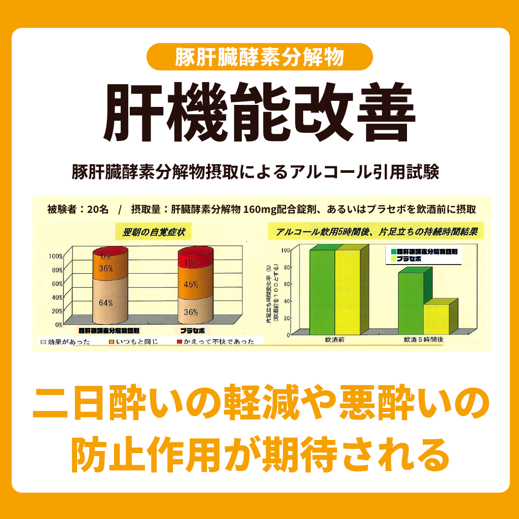 肝臓エキス抽出物