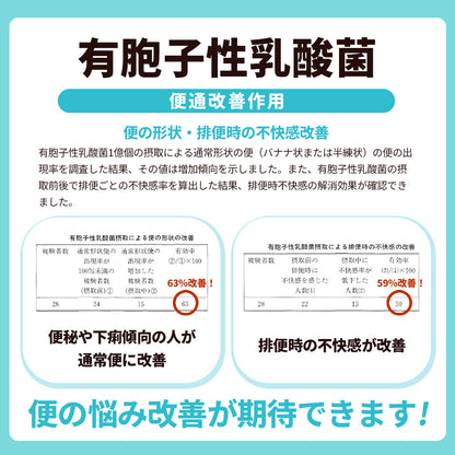 Mezameru Lactic Acid Bacteria for Children