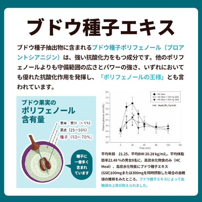 Blood Sugar Care Powder