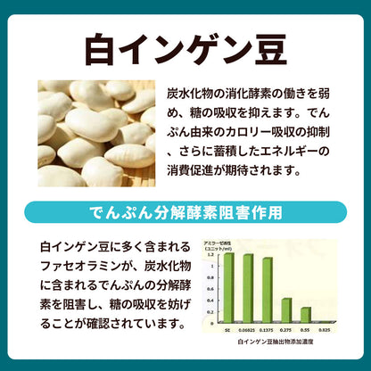 Blood Sugar Care Powder