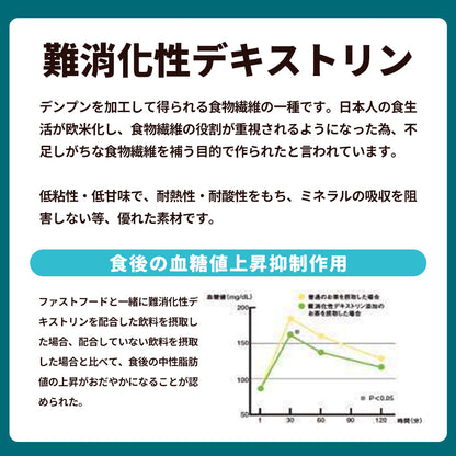Blood Sugar Care Powder