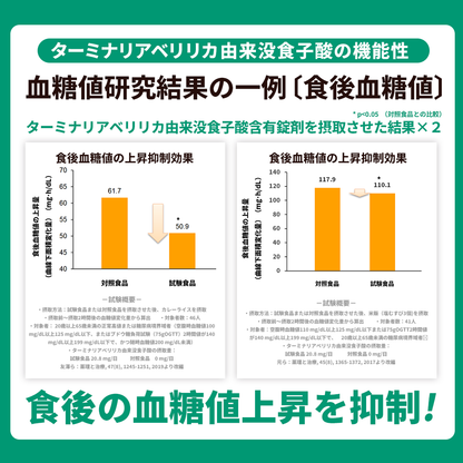 ターミナリアベリリの抽出物